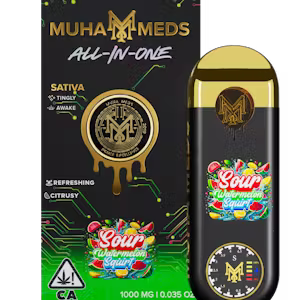 CED vape packaging boxes, white-label cannabis packaging, bulk vape boxes, discreet cannabis packaging, premium vape packaging, odor-proof vape boxes, tamper-resistant cannabis boxes, Cannabis Exotic Dispensary packaging, wholesale cannabis packaging, adult-use vape packaging