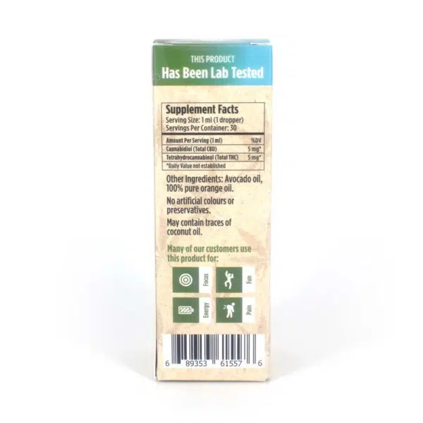 Twisted Extracts – Sativa Cannabis Oil Drops