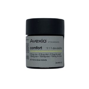 Comfort 1:1:1 Tablets, THC CBD CBN tablets, sleep support cannabis, relaxation cannabis tablets, CBN sleep tablets, evening cannabis, CED cannabis tablets, lab-tested cannabinoid tablets