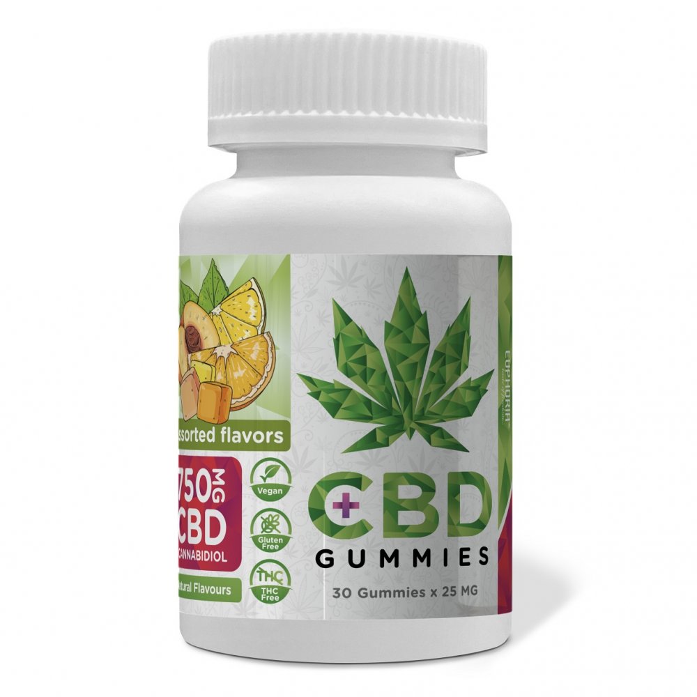 CBD gummies, Kegoni gummies, hemp derived CBD, CBD edibles, CBD gummy benefits, CBD wellness products, Cannabis Exotic Dispensary, buy CBD gummies online