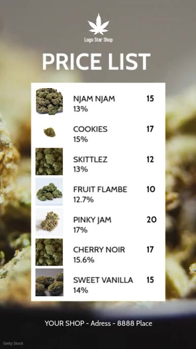 buying weed online, Cannabis Exotic Dispensary, CED cannabis, legal online dispensary, premium cannabis products, online cannabis delivery, lab-tested cannabis